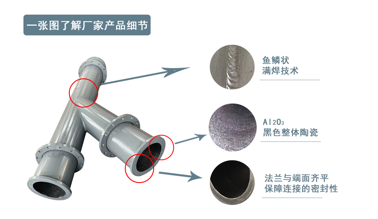 自蔓延陶瓷草莓操逼视频廠家